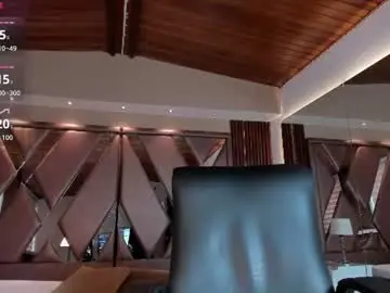 Chaturbate Sex Cam of isabellaajoness