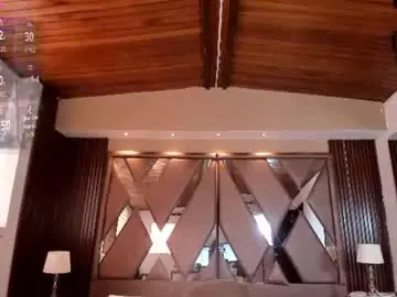 Chaturbate Live Sex of isabellaajoness