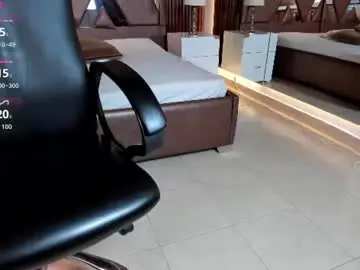 Chaturbate Watch Live Sex Cams of isabellaajoness