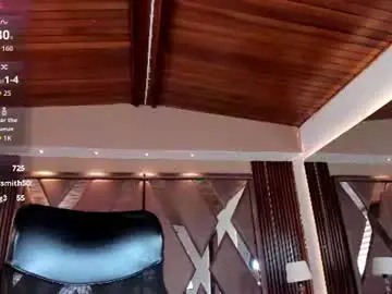 Chaturbate Adult Video Chat of isabellaajoness