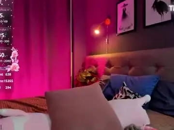 Chaturbate Sex Cam of jessiexxiv