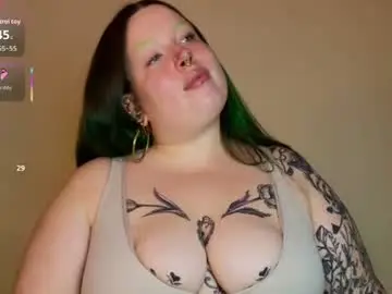 Chaturbate Sex Cam of missbika