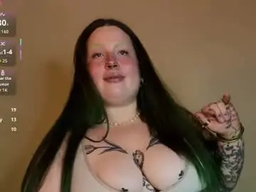 Chaturbate Live Sex of missbika