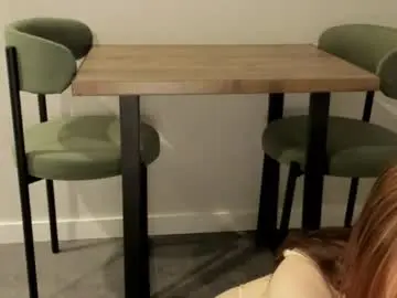 Chaturbate Sex Chat of miymiy1