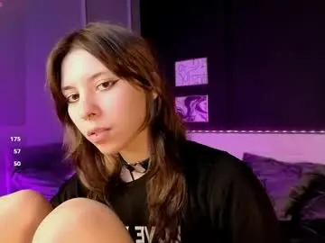 Chaturbate Live Porn of camilla_evers