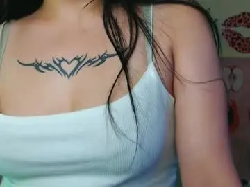 Chaturbate Adult Webcam of cutielady_
