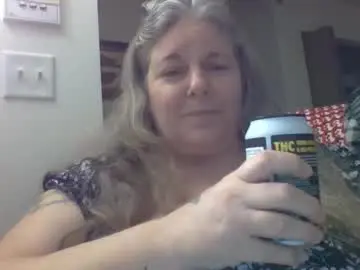 Chaturbate Adult Webcam of hippysnewhere