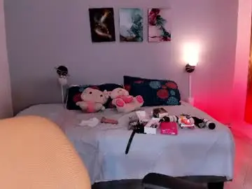 Chaturbate Sex Cam of kimtayloor