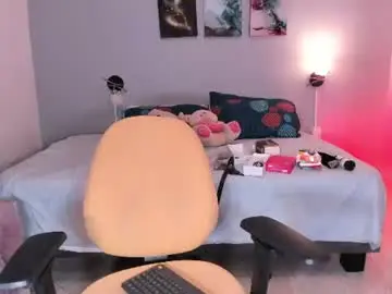 Chaturbate Nude Webcam of kimtayloor