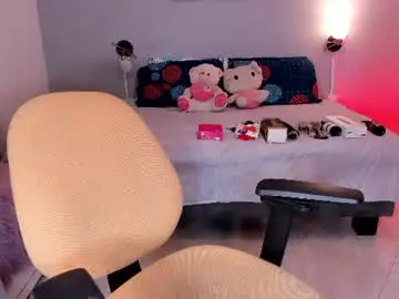 Chaturbate Free Porn Cam of kimtayloor