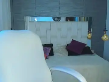 Chaturbate Adult Webcam of miranda_green_