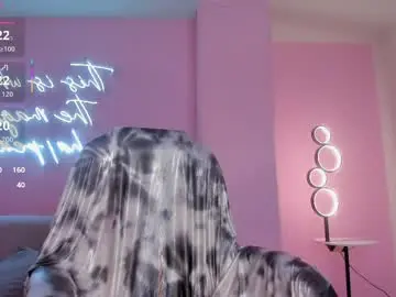 Chaturbate Private Sex Chat of bellacarteer_