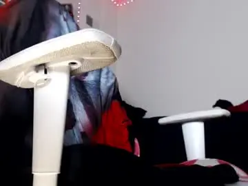 Chaturbate Adult Webcam of k1m08