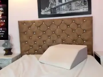 Chaturbate Best Webcam of karol_deny