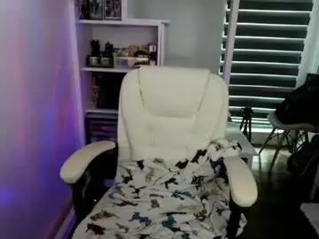 Chaturbate Live Sex of pussycash