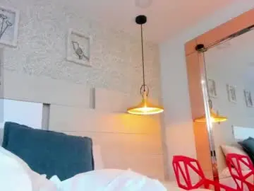 Chaturbate Watch Live Sex Cams of samybloom