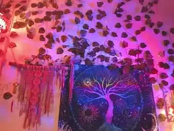 Chaturbate Live Porn of alexiafisher_