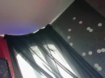Chaturbate Private Sex Chat of alissa4_