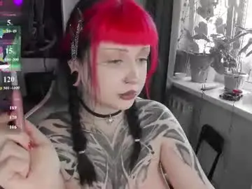 Chaturbate Adult Webcam of toriayun0
