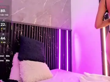 Chaturbate Free Porn Cam of _victoriaclark