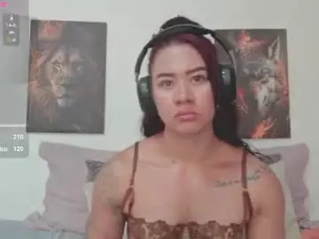 Chaturbate Free Live Porn of angel_martins