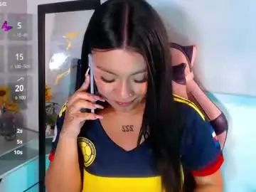 Chaturbate Sex Cam of candy_kittengp