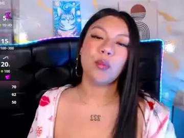 Chaturbate Live Sex of candy_kittengp
