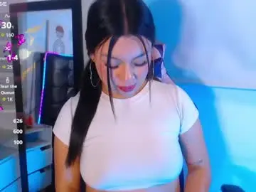Chaturbate Live Sex Cam of candy_kittengp