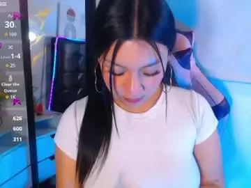 Chaturbate Free Live Porn of candy_kittengp