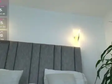 Chaturbate Live Sex of bonnie_bloom