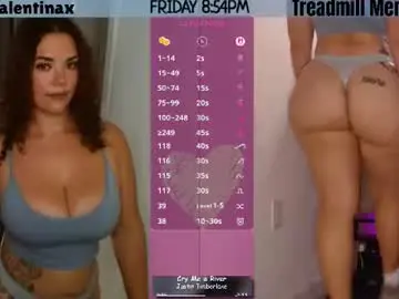 Chaturbate Sex Chat of milavalentinax