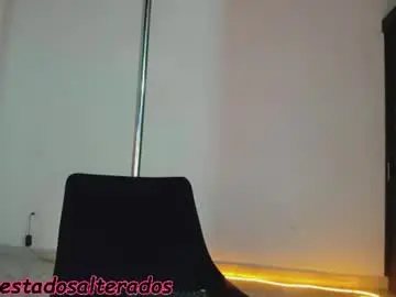 Chaturbate Adult Webcam of aurabonett