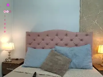 Chaturbate Private Sex Chat of isis_choi