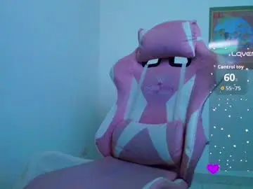 Chaturbate Sex Chat of shopiaa_m