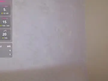 Chaturbate Nude Webcam of eliza_sanz