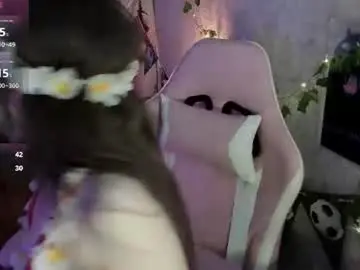 Chaturbate Adult Webcam of rileynymph