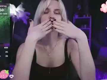 Chaturbate Private Sex Chat of bethanycloud