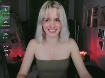 Chaturbate Free Live Porn of bethanycloud