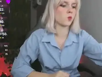 Chaturbate Live Sex of bethanycloud