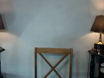 Chaturbate Best Webcam of sexylusty2258