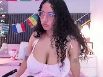 Chaturbate Live Porn of lena_ricci