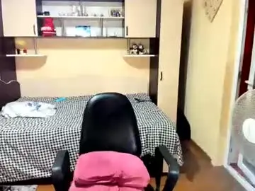 Chaturbate Best Webcam of soffy_skye