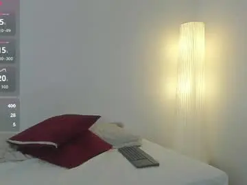 madelayn_torres from chaturbate