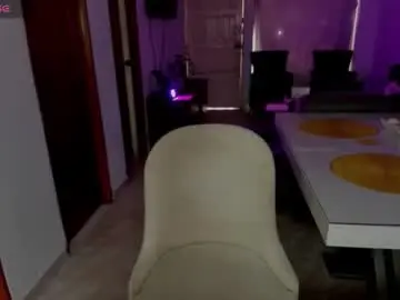 Chaturbate Private Sex Chat of sweet_sara2