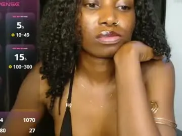 Chaturbate Adult Webcams of sweet_puna