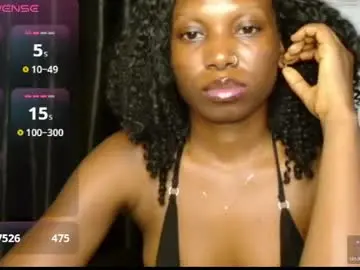 Chaturbate Live Sex of sweet_puna