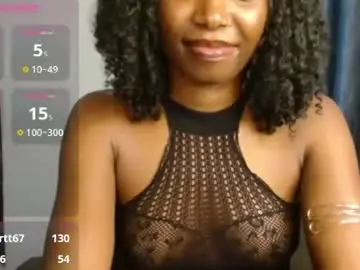 Chaturbate Live Sex Cam of sweet_puna