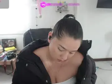 Chaturbate Nude Webcam of emma_johnson_