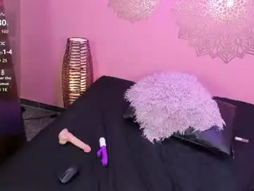 Chaturbate Best Webcam of sukyluna