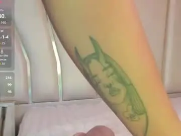Chaturbate Live Porn of keisycamer